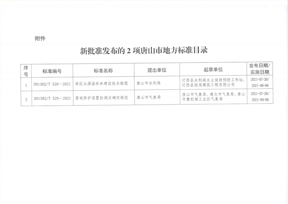 唐山市市场监督管理局通告2021年第3号_01.jpg
