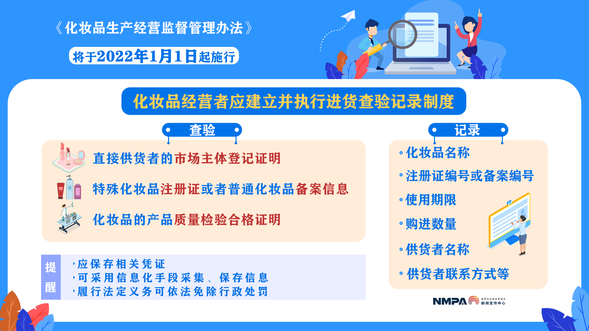 化妆品经营者应建立并执行进货查验记录制度（横版）.jpg